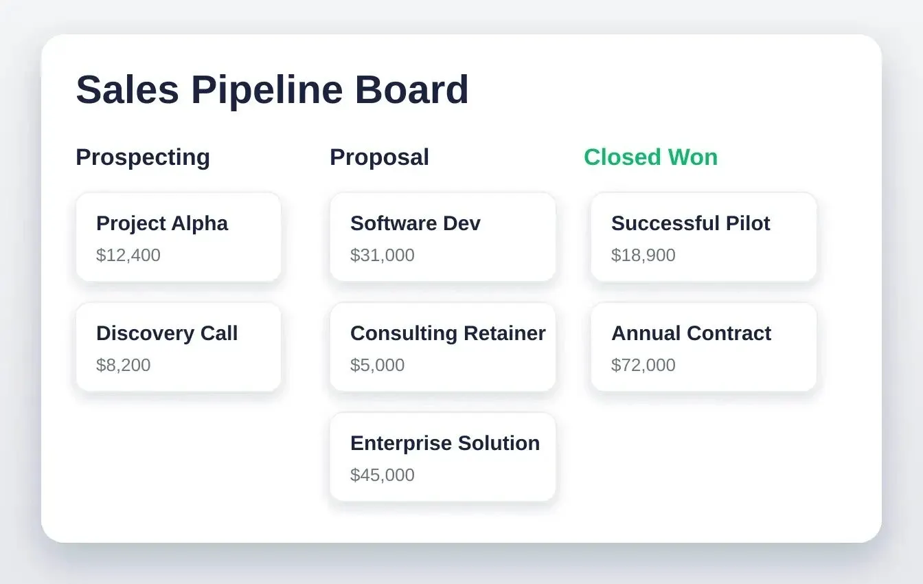 Kanban sales pipeline board UI