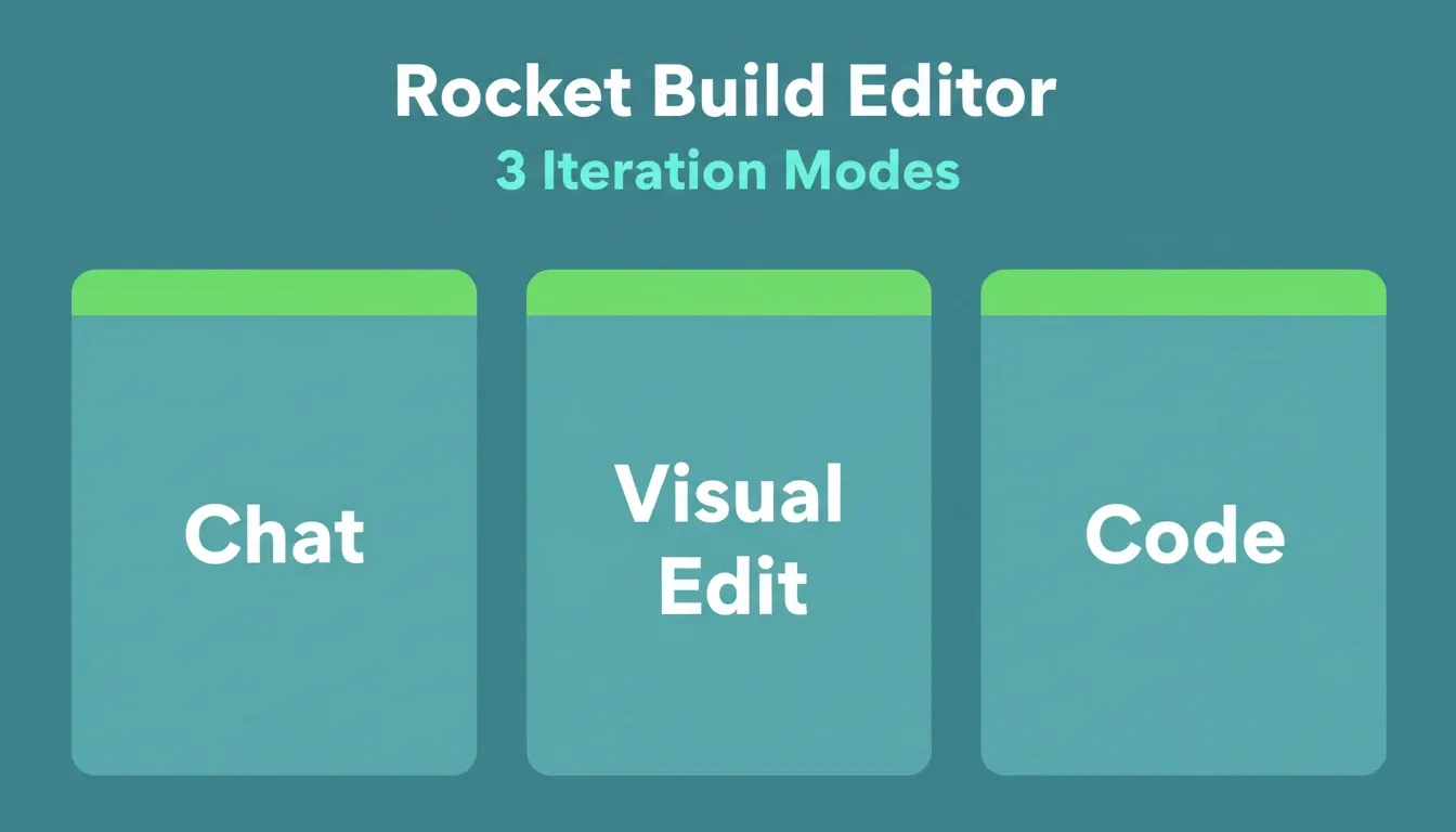 Rocket Build Editor