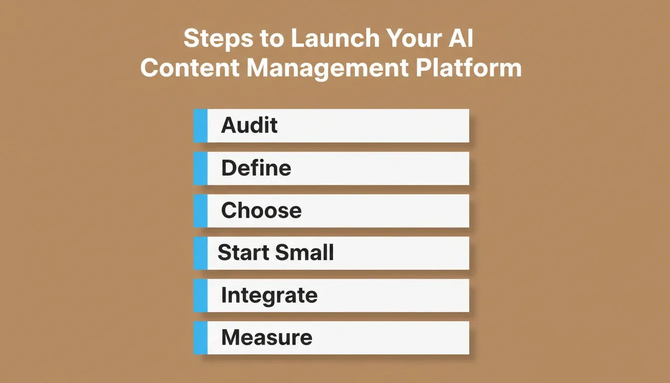 Steps to Launch