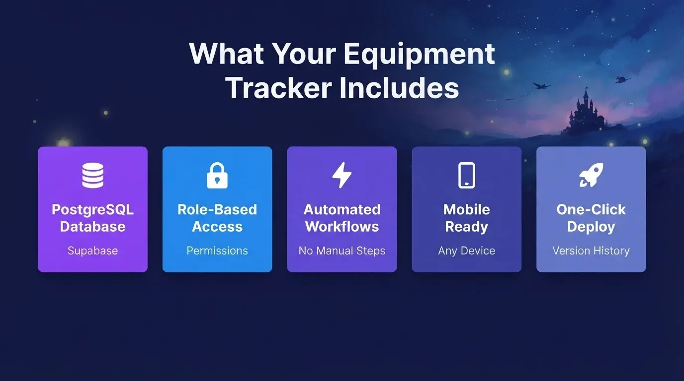 What Your Equipment Tracker Includes