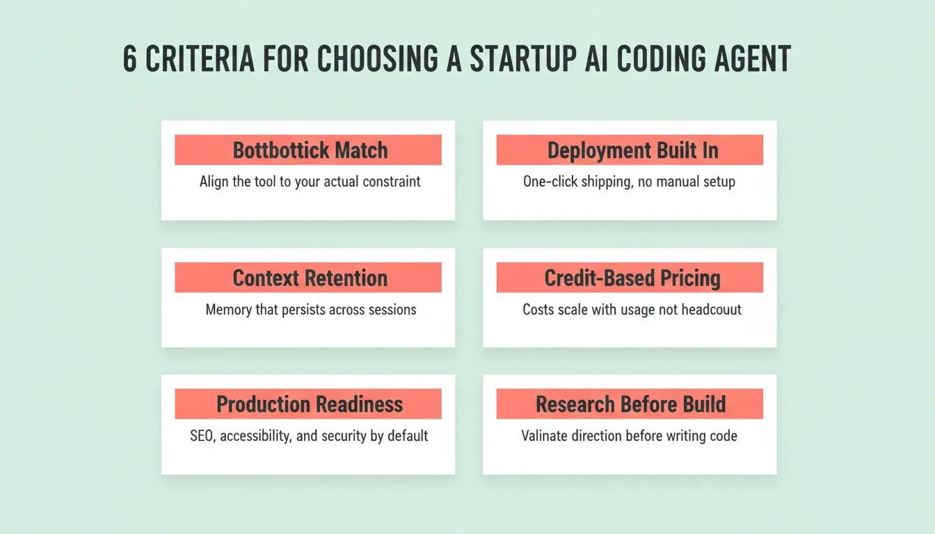 6 Criteria