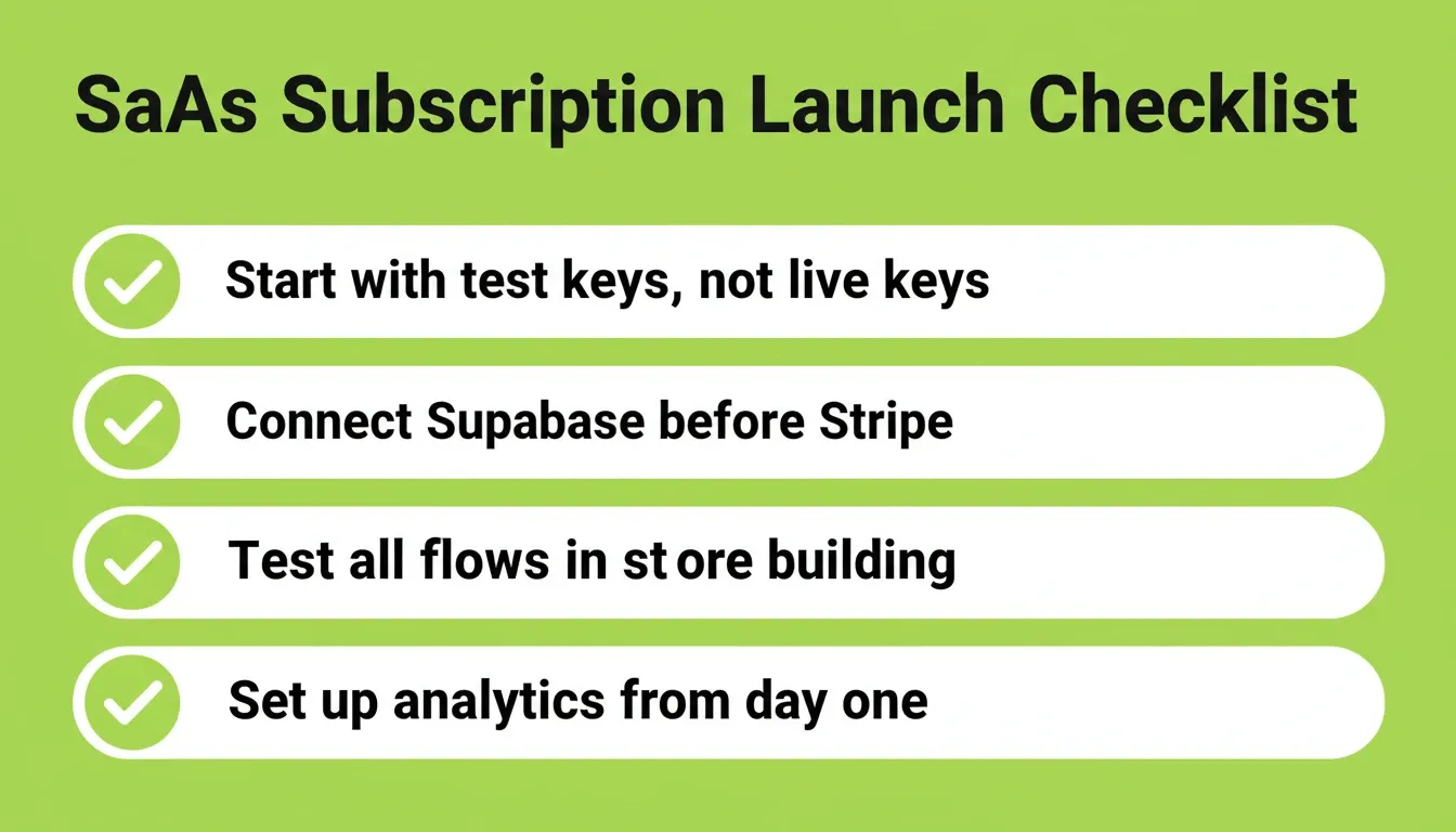 SaaS Subscription Launch Checklist: test keys, Supabase before Stripe, staging, validate pricing, analytics from day one