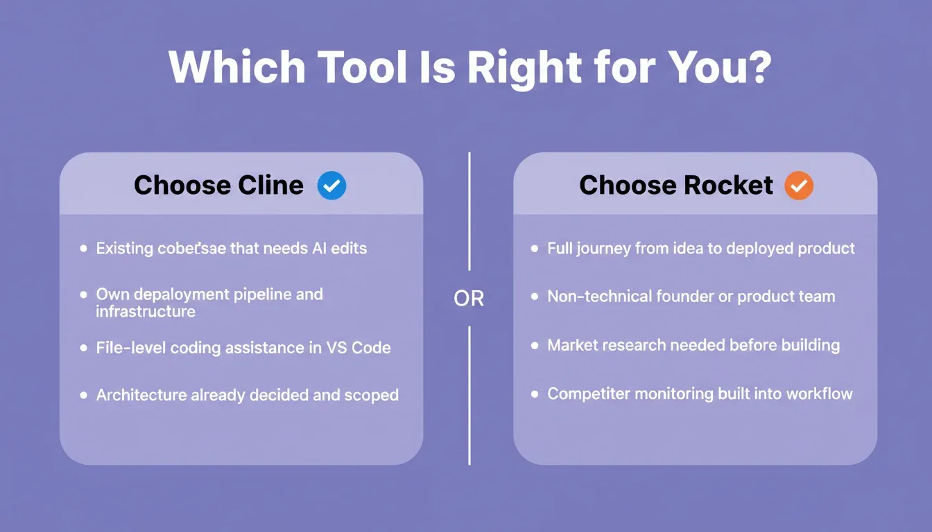 Which Tool Is Right for You?