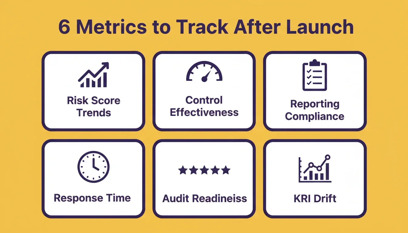 6 Metrics to Track After Launch