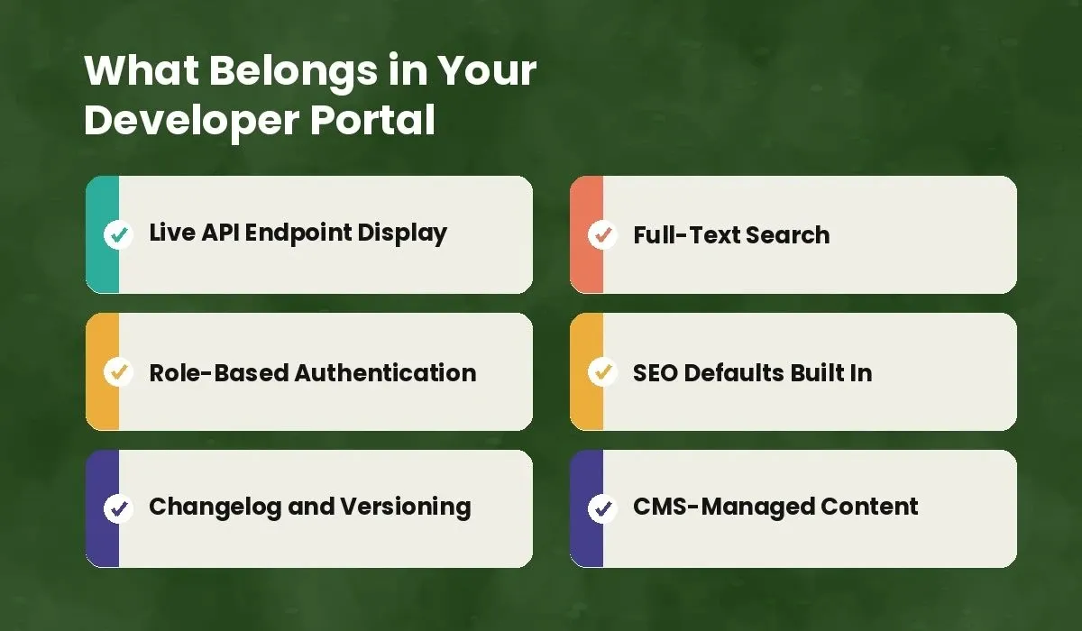 What Belongs in Your Developer Portal: Live API Display, Full-Text Search, Role-Based Auth, Changelog, Getting-Started Guides, SEO Defaults, WCAG Accessibility, CMS-Managed Content