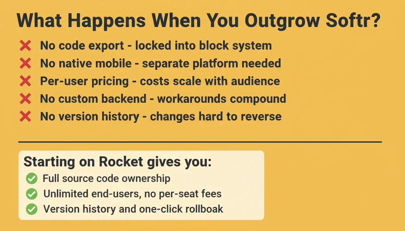 What Happens When You Outgrow Softr