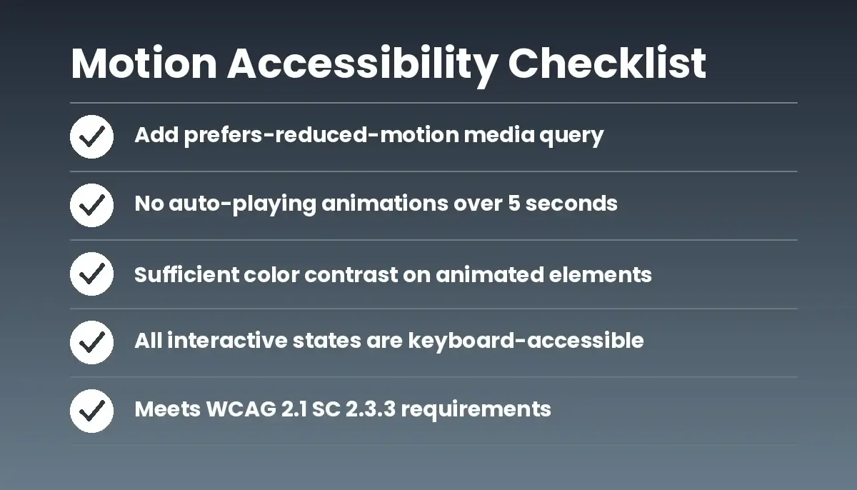 Motion Accessibility Checklist: prefers-reduced-motion, no auto-playing over 5s, color contrast, keyboard-accessible, WCAG 2.1 SC 2.3.3
