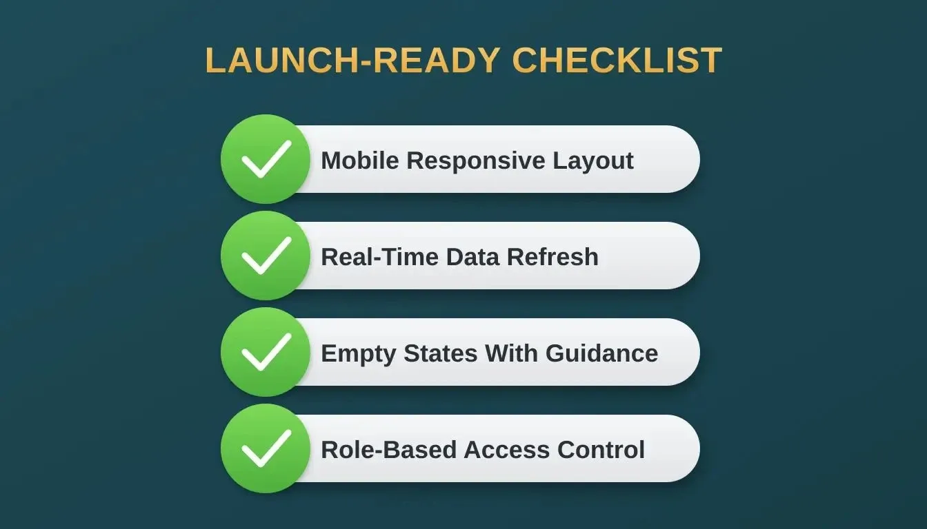 Production readiness checklist for a sales dashboard