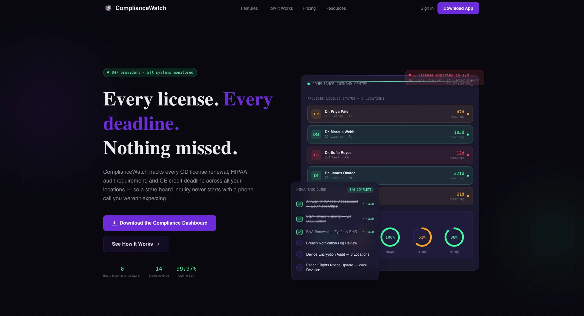Optometry Compliance Management Landing Page Template