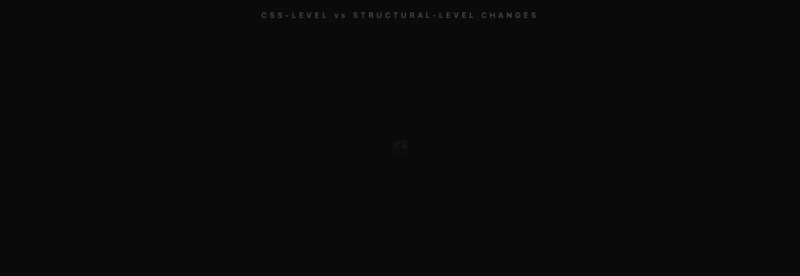 CSS-Level vs Structural — Animated