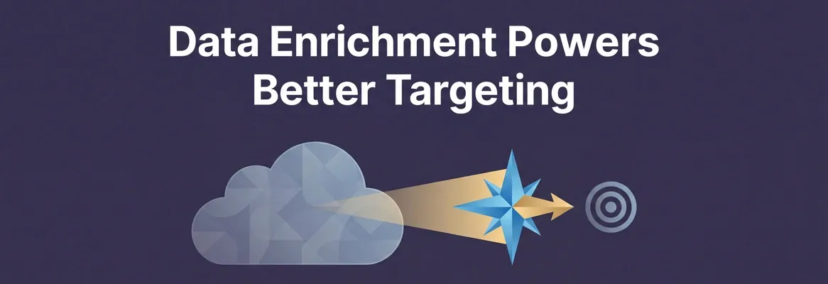 Data Enrichment: What It Is and How It Powers Better Targeting