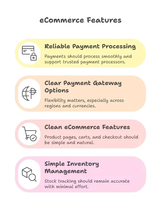 eCommerce Features.webp