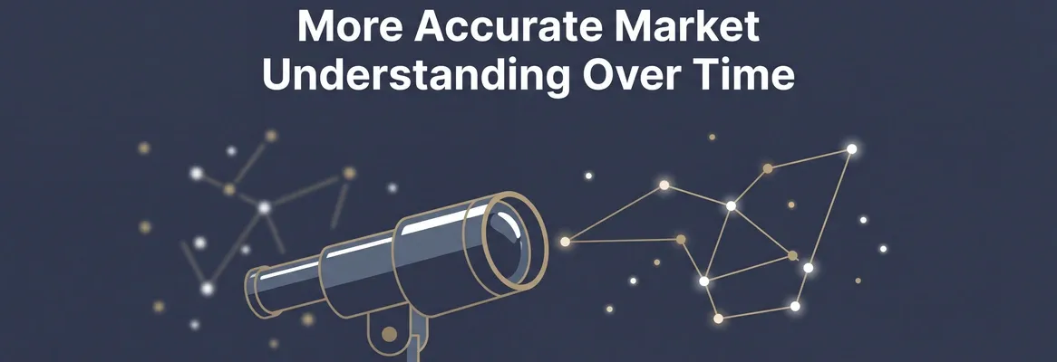 Why Does Rocket.new's Understanding of Your Market Gets More Accurate the Longer Your Team Uses the Platform