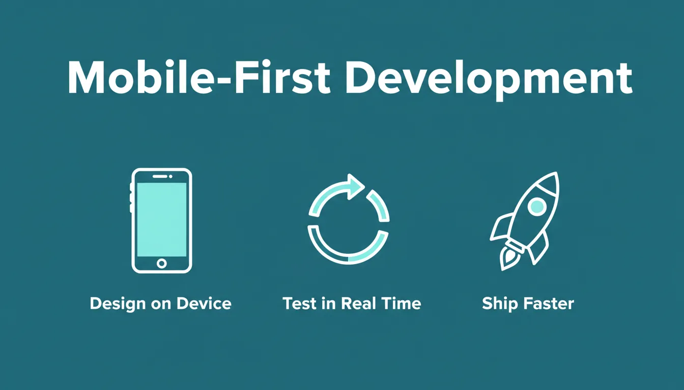 Mobile-First Development