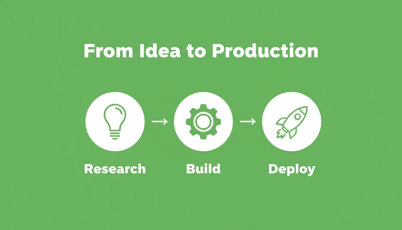From Idea to Production