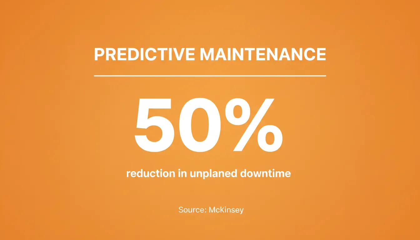 Predictive Maintenance