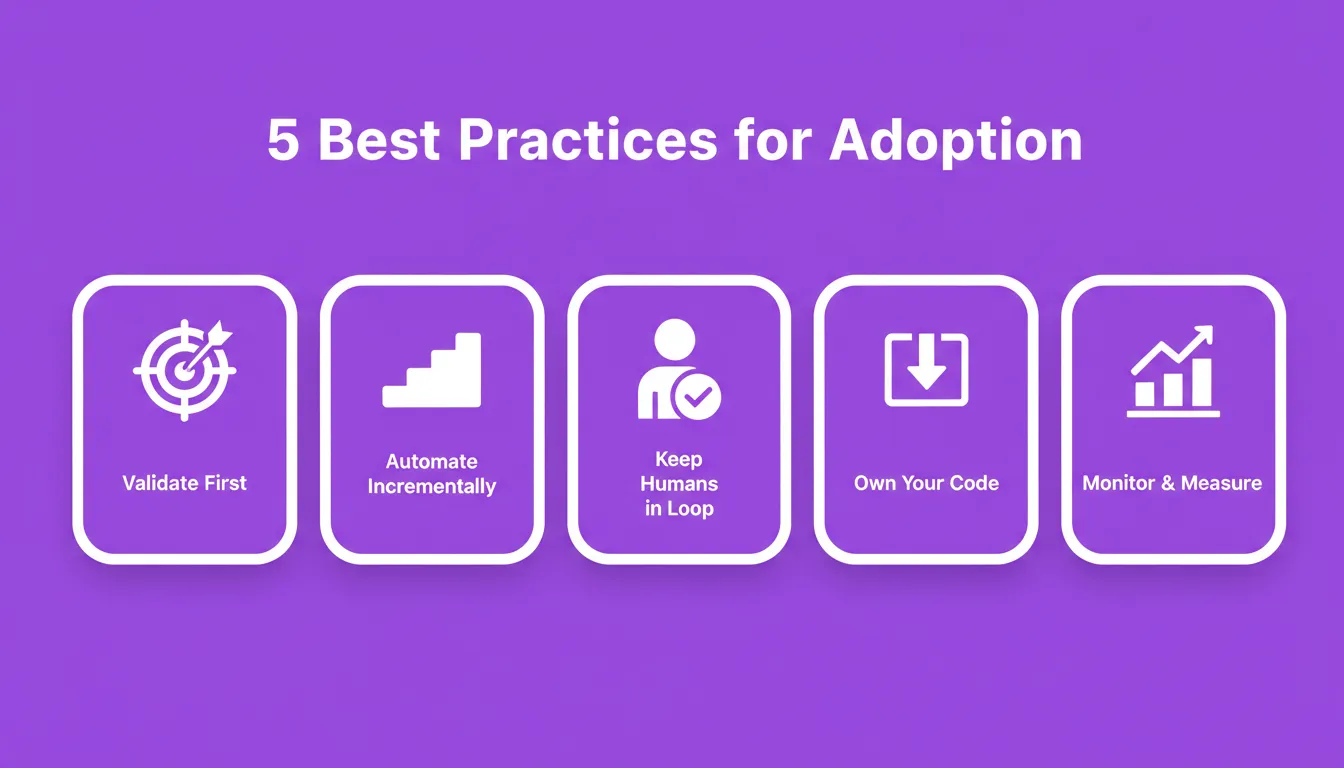 5 Best Practice