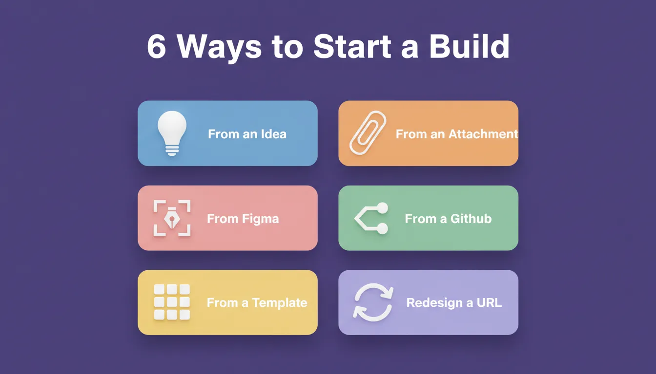 Six ways to start a build in Rocket 