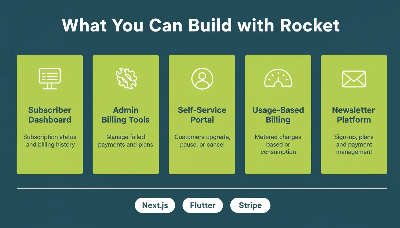 What You Can Build with Rocket