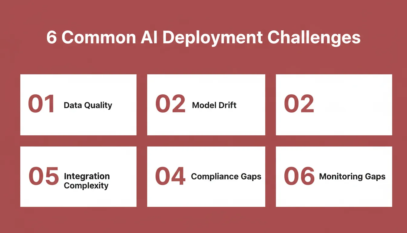 6 Common AI Deployment Challenges 