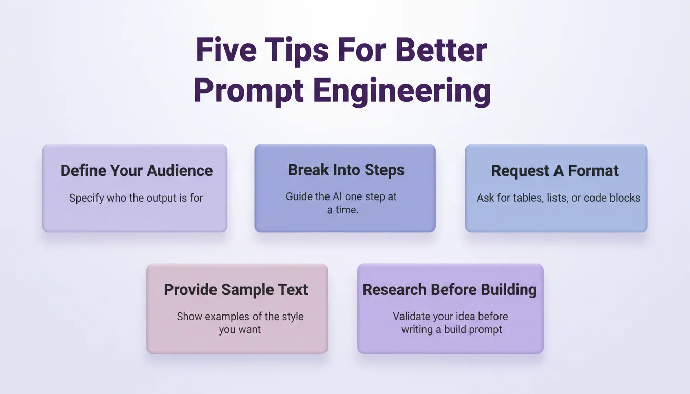 Five Tips For Better Prompt Engineering