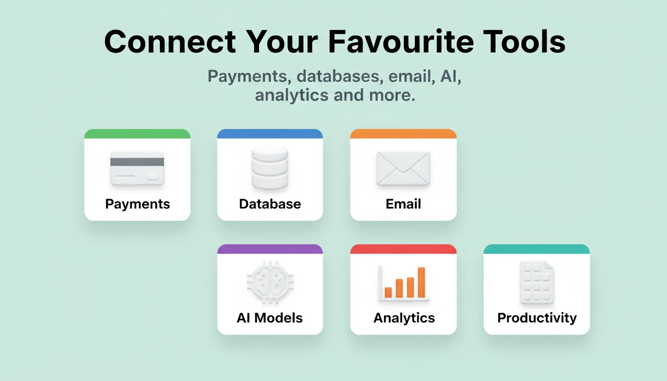 Connect Your Favourite Tools — Payments, Database, Email, AI Models, Analytics, Productivity
