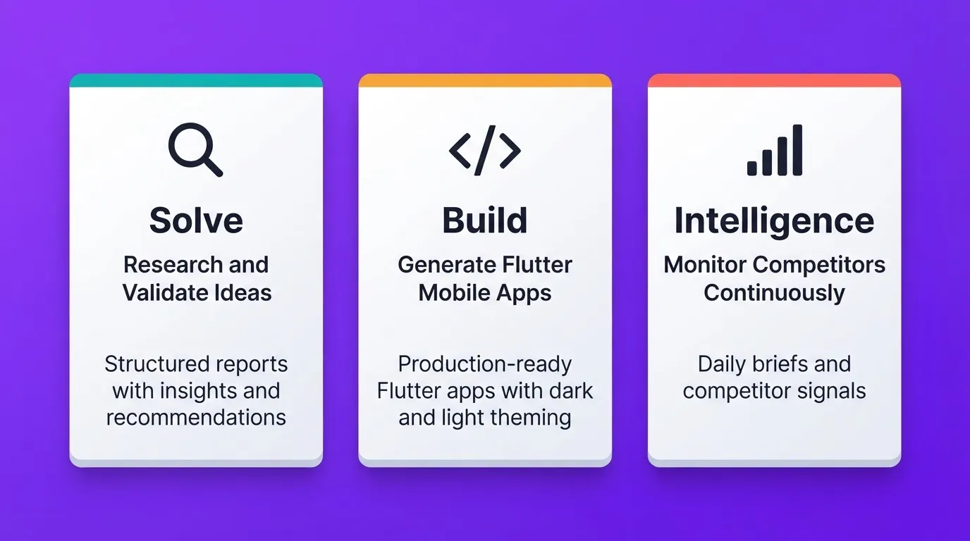 Rocket's Three Pillars For App Building