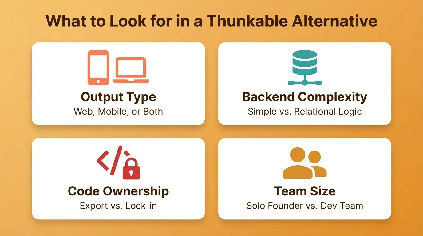 What to Look for in a Thunkable Alternative