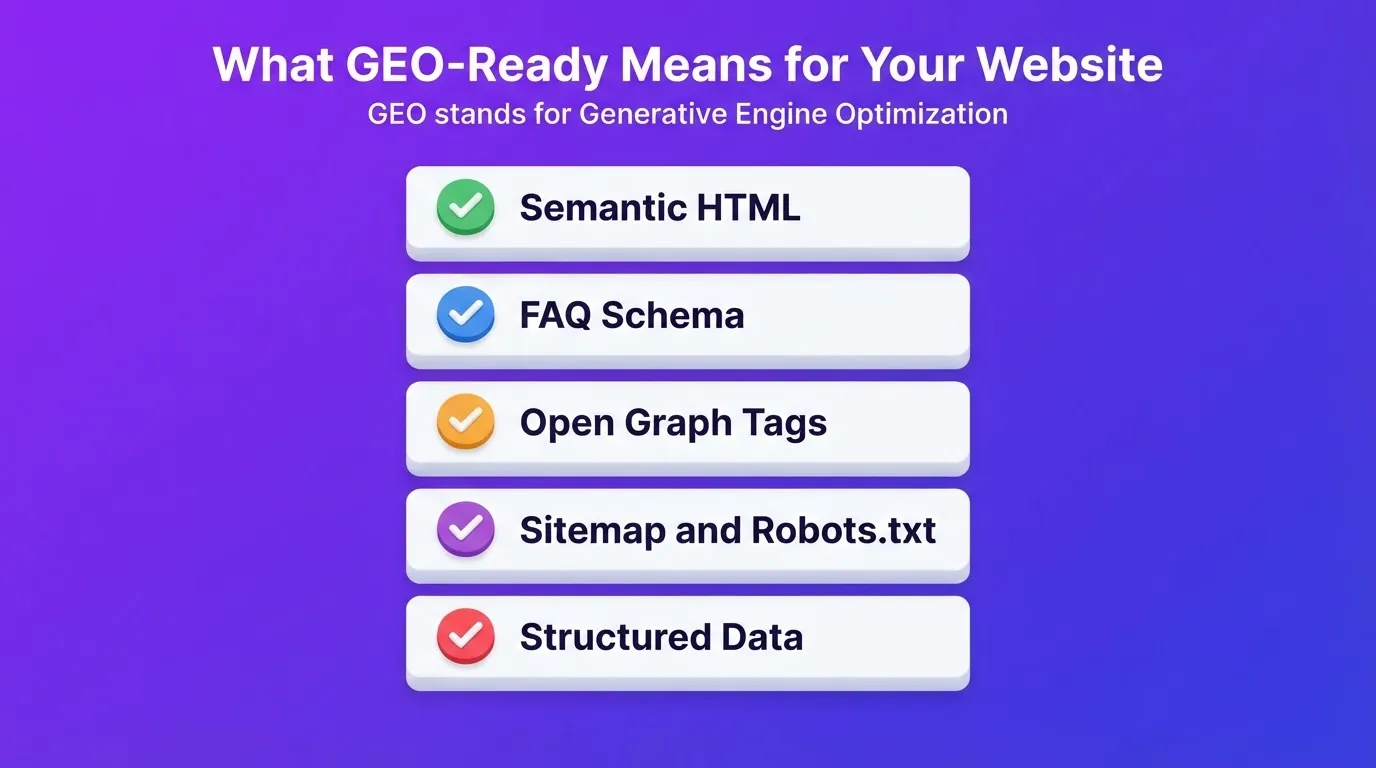 What GEO-Ready Means for Your Website