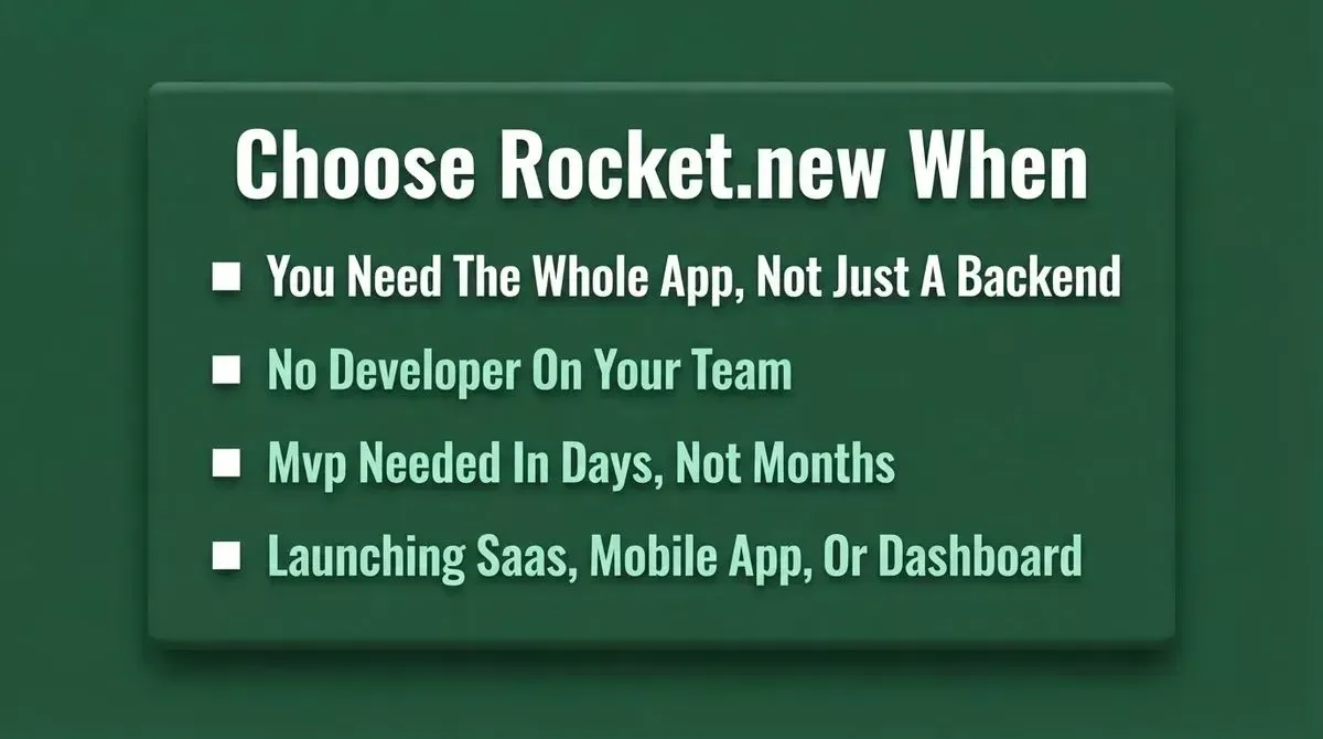 Choose Rocket.new When you need the whole app not just a backend, no developer on your team, MVP in days, launching SaaS mobile app or dashboard