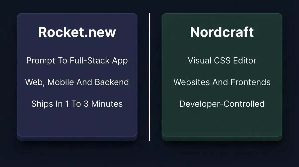 Split comparison of Rocket.new and Nordcraft showing full-stack app generation versus visual website building with key features for each platform