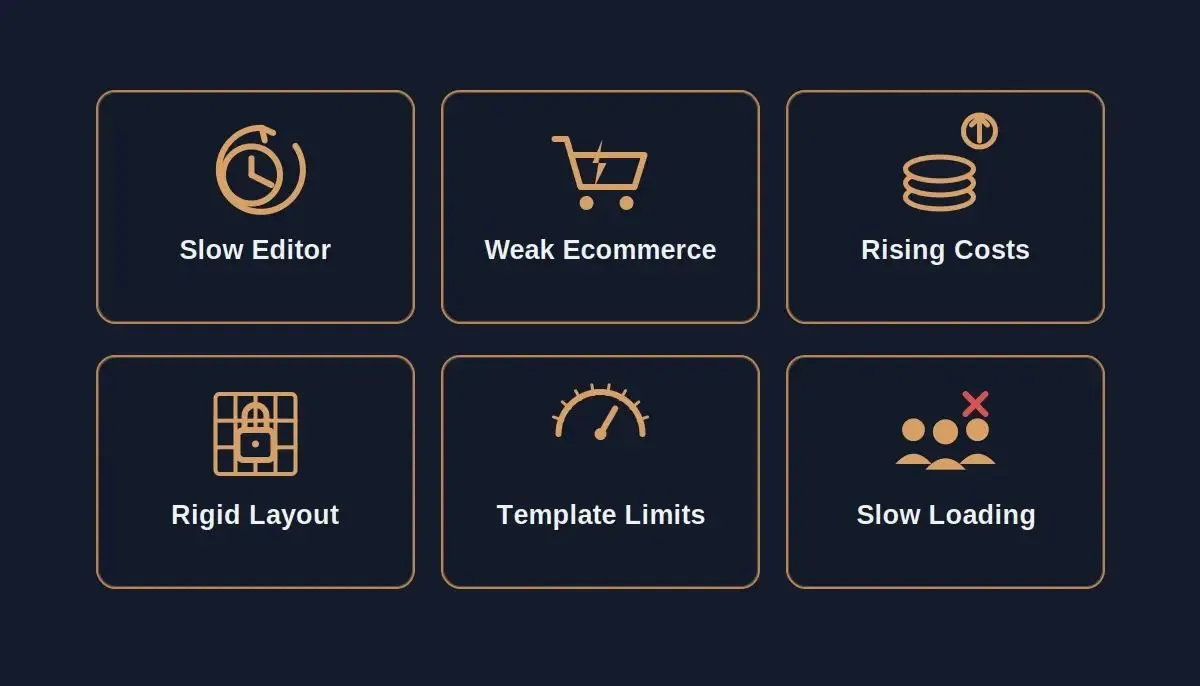 Six reasons builders move away from Wix — slow editor, weak eCommerce, rising costs, rigid layout, template limits, slow load speed