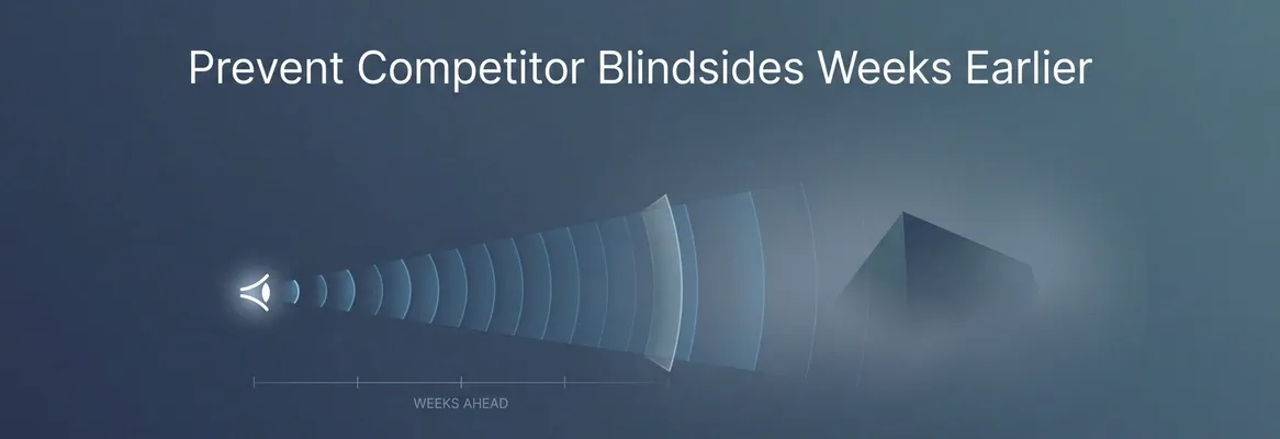 How Rocket.new Prevents Competitor Blindsides Weeks Earlier
