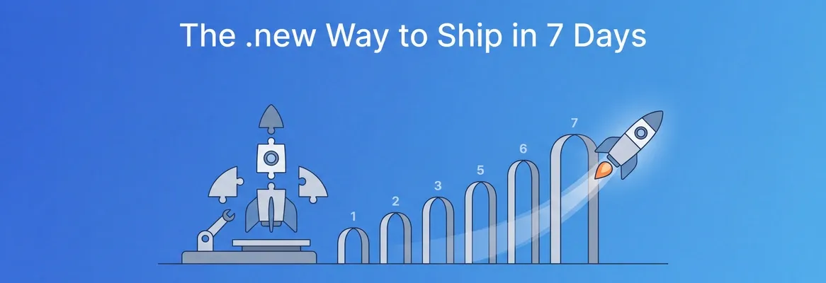 MVP Building: The Rocket.new Way to Ship in 7 Days