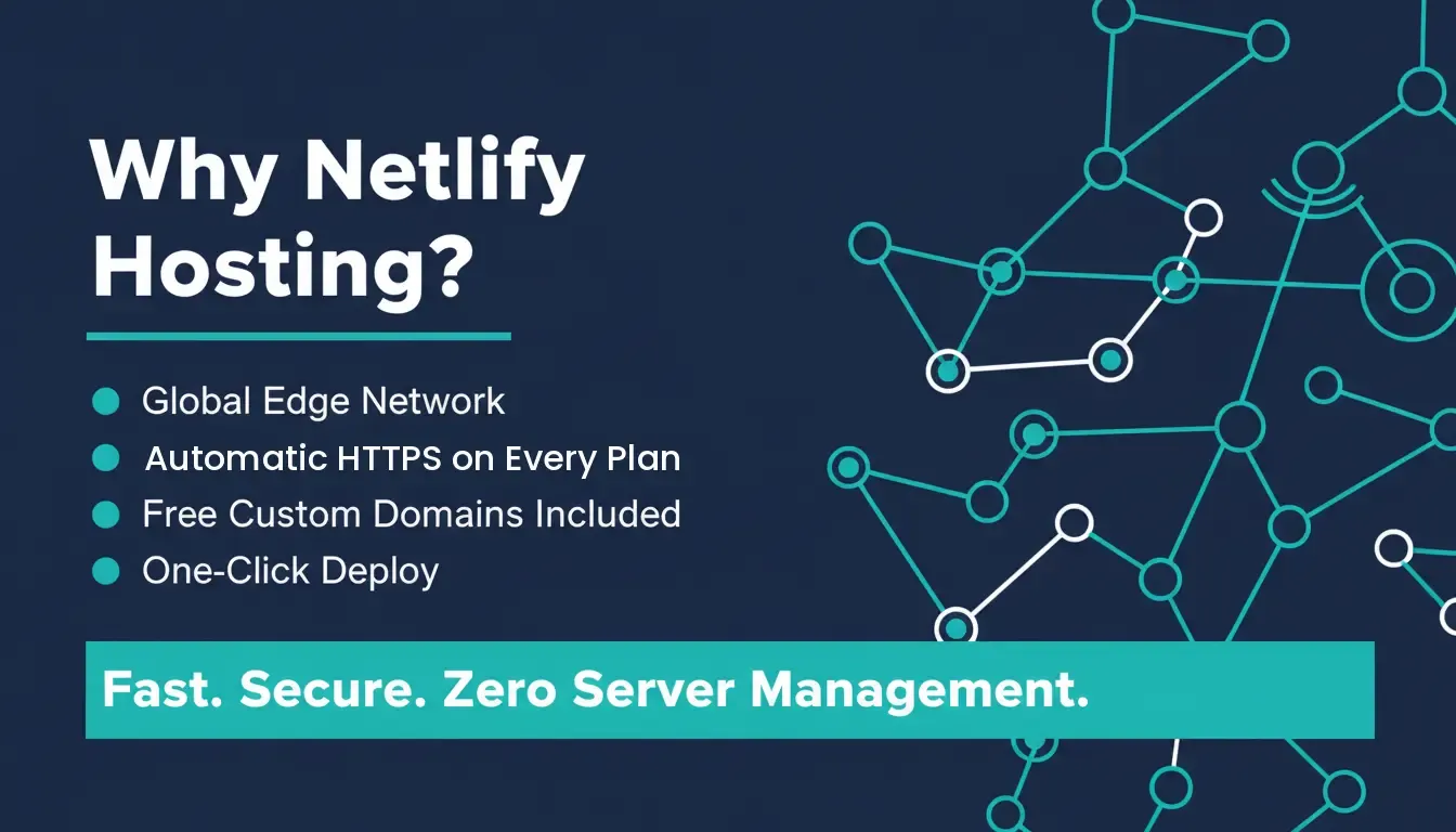 Why Netlify Hosting: Global Edge Network, Automatic HTTPS on Every Plan, Free Custom Domains Included, One-Click Deploy
