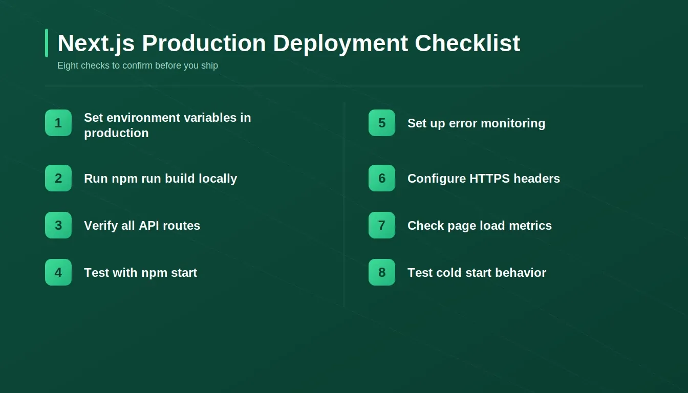 Next.js production deployment checklist with 8 items on a dark green background