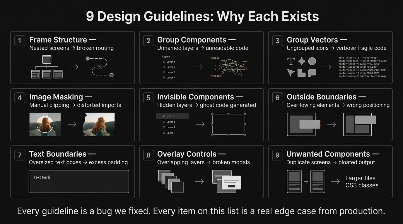 nine_guidelines.png