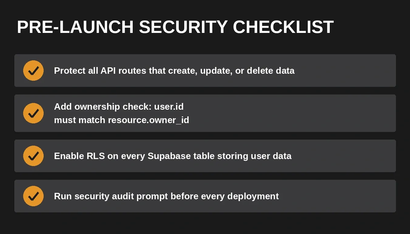 Four-item pre-launch security checklist