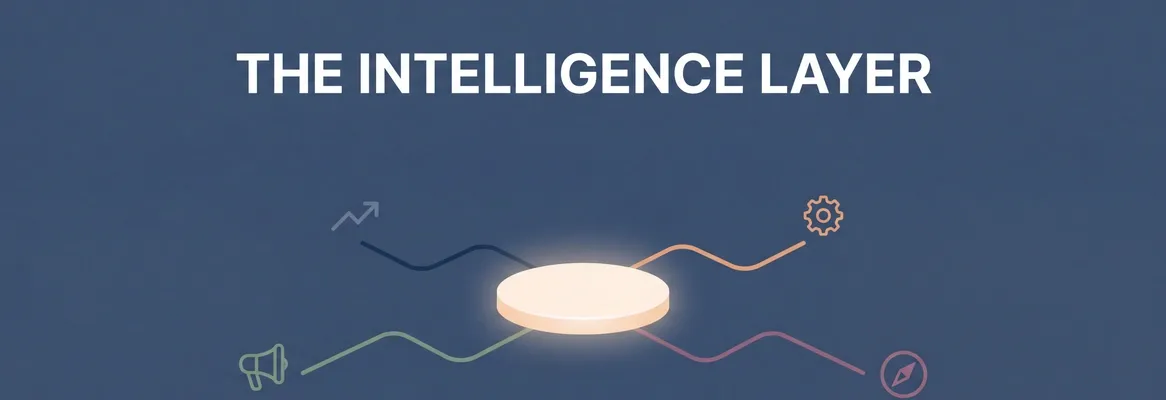 The Intelligence Layer That Serves Your Sales, Marketing, Product, and Strategy Team from One Source