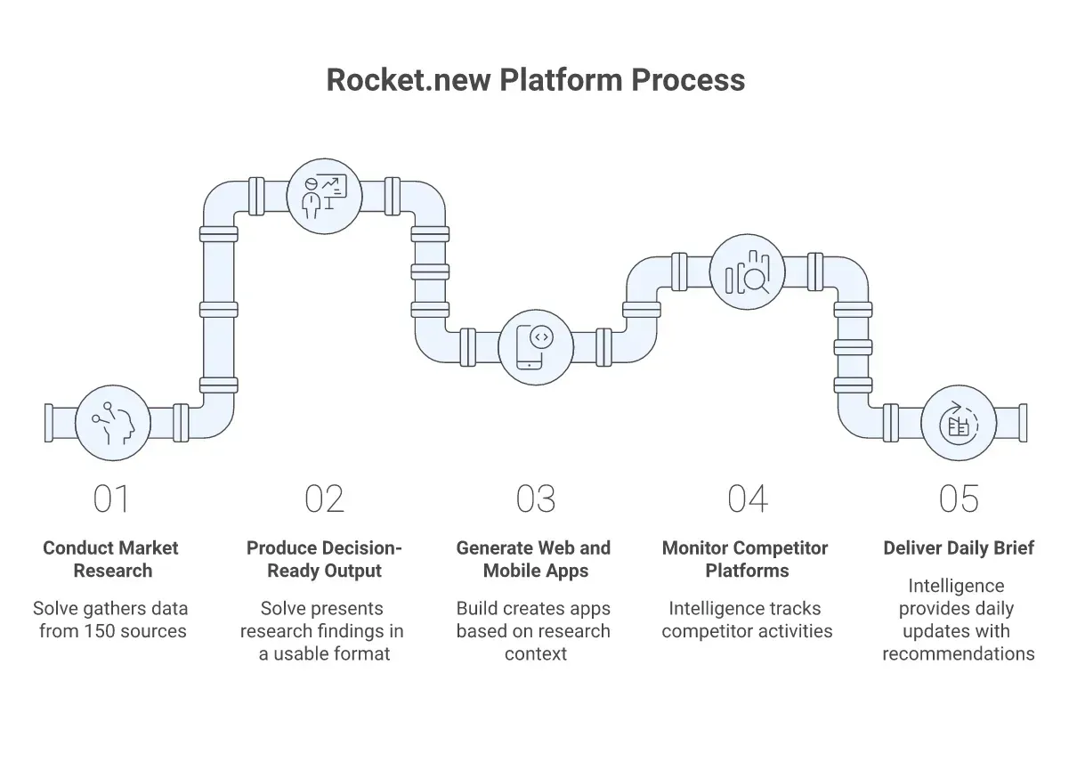 rrpp.webp