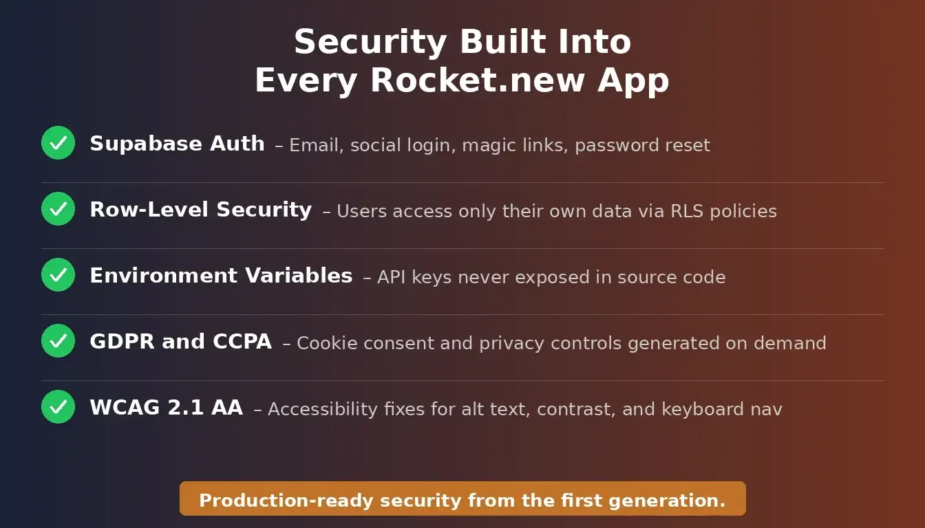 seqrt_rocket_app_small.webp