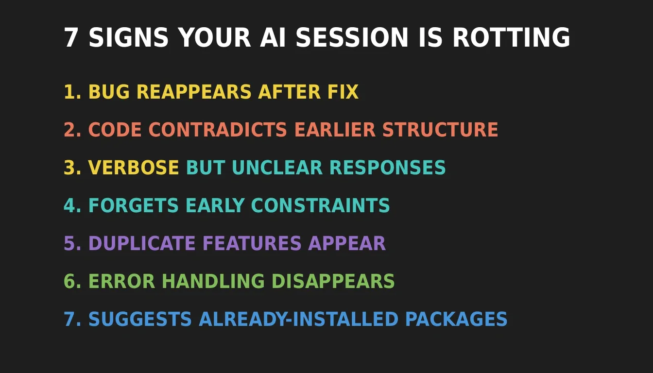 Seven warning signs that prompt rot has taken hold in your current AI coding session