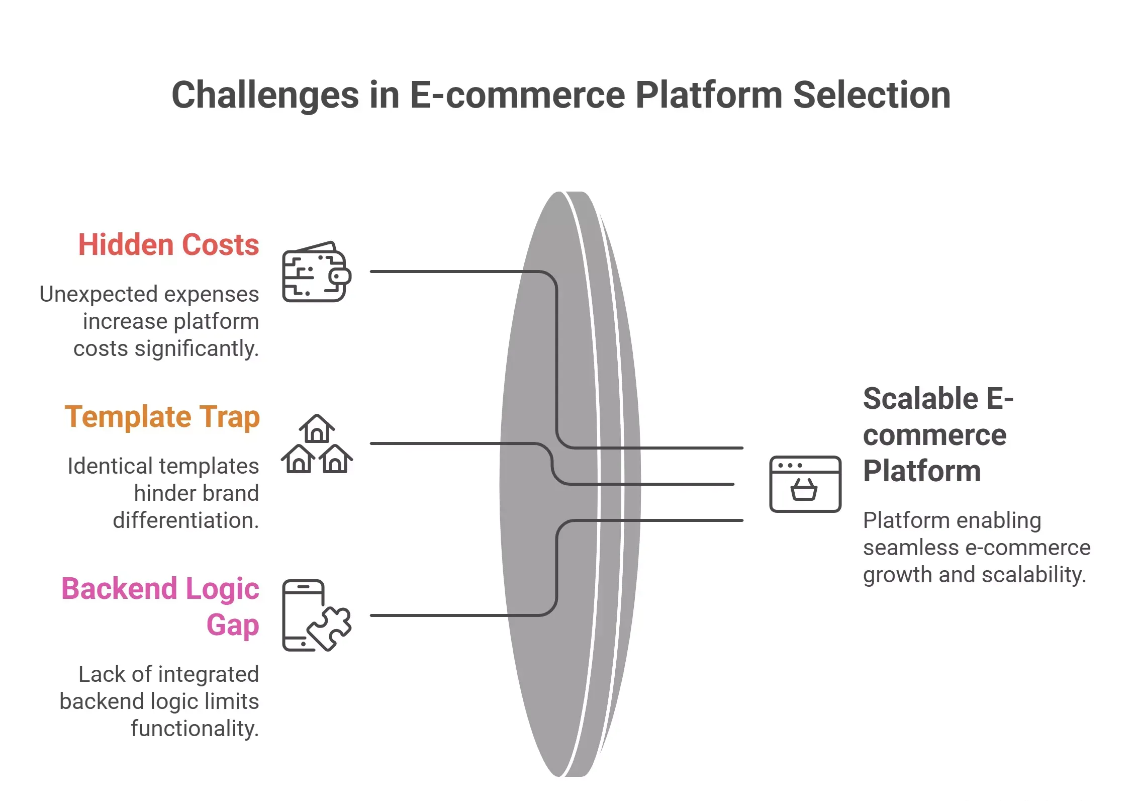 why-founders-started-looking-for-alternatives-visual-selection-6a1454c0f1229-6a151ec978f65.webp